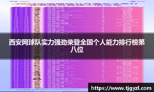 西安网球队实力强劲荣登全国个人能力排行榜第八位