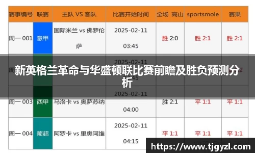 新英格兰革命与华盛顿联比赛前瞻及胜负预测分析